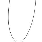 Samsung Galaxy A21 İle Uyumlu (A215 2020) Koaksiyel Anten Kablosu